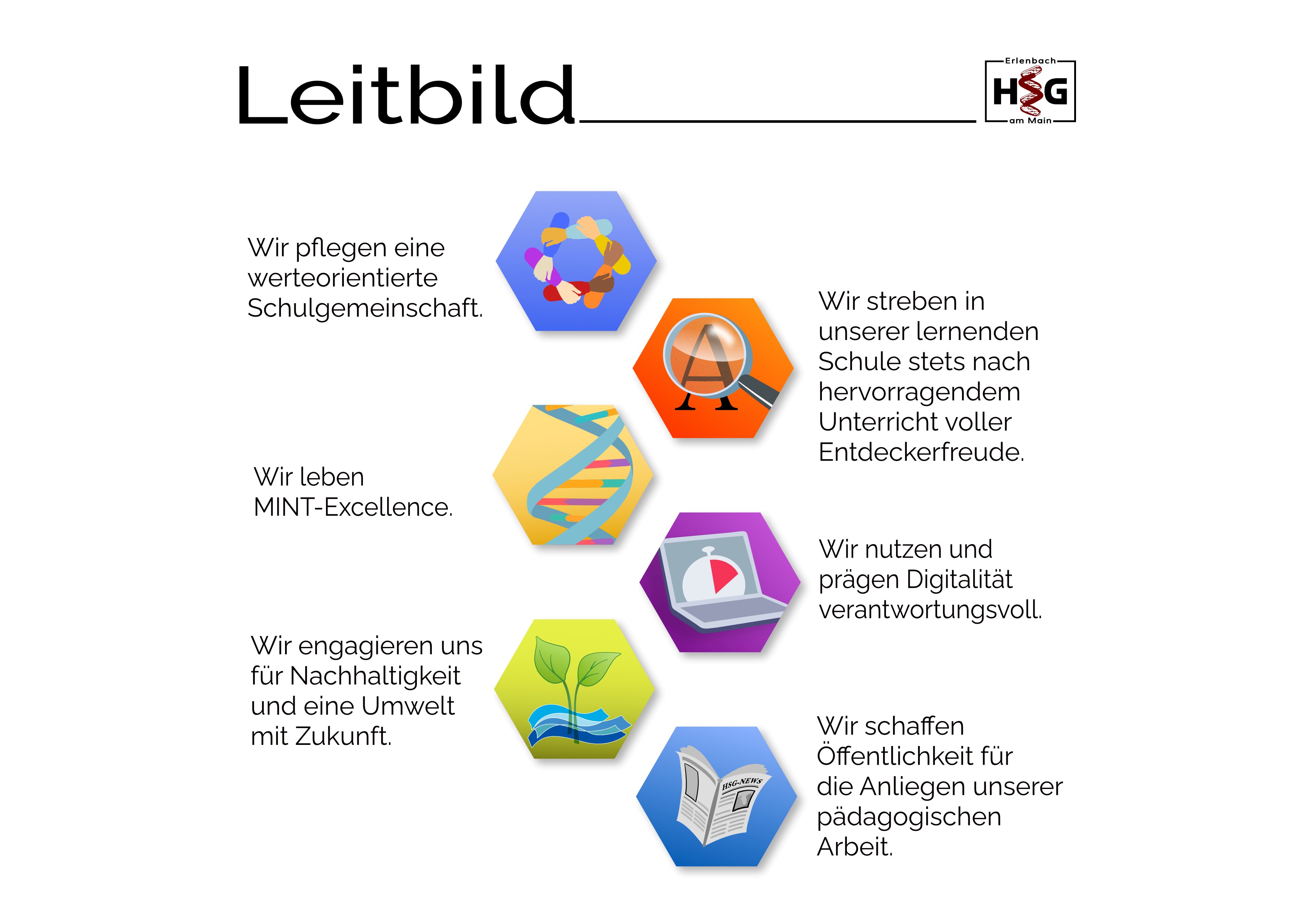 leitlinien