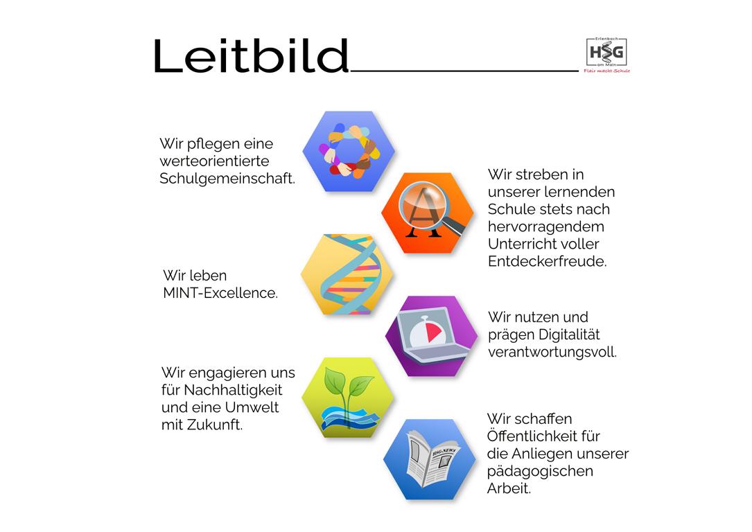 leitlinien